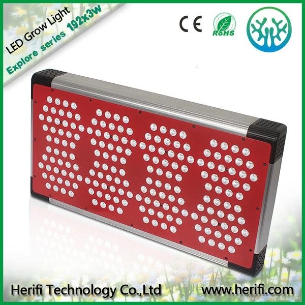 2016 Best selling full spectrum led grow light for Greenhouse Hydroponic plant 2