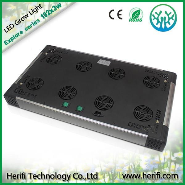 2016 Best selling full spectrum led grow light for Greenhouse Hydroponic plant 3
