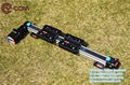 CCM W40 double carriages Customized length motorized roller bearing linear rail 2