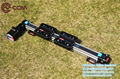 CCM W40 double carriages Customized length motorized roller bearing linear rail