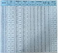 Hydraulic pressure Hose Assembly 1