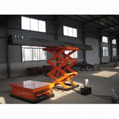 SJY 4~18m hydraulic mobile scissor lift