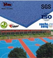 professional waterproof rubber mat 4