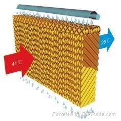 evaporative  cooling  pad  for poultry  farm