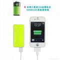 Universal Power Bank Manufactory Wholesale