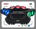 LED 9 eyes spider moving head beam for stage effect light 4