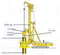 Kimdrill connector  drilling follower Casing joint segmental casing line adaptor 5