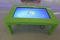 kindergarten study table with 42" touch