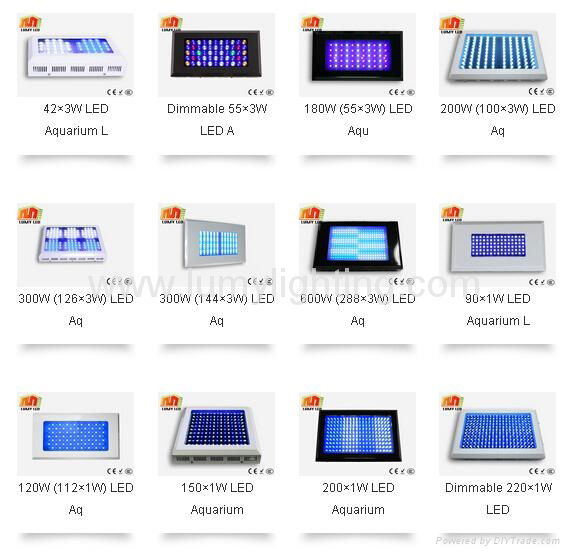 LED Aquarium Lights