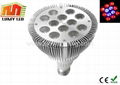 PAR Series LED Grow Bulbs 3