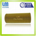 Automotive Oil Filter For VW 3