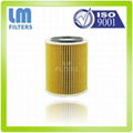 Oil Filter Cross Reference Hydraulic Filter 1