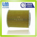 Oil Filter Cross Reference Hydraulic Filter 4