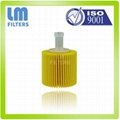 Soft Rubber Oil Paper Filter For Toyota