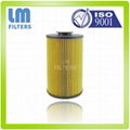 Auto Fuel Filter Factory