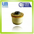 Fuel Filter Manufacturer For TOYOTA 3