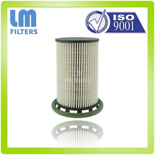 Types Of Fuel Filter