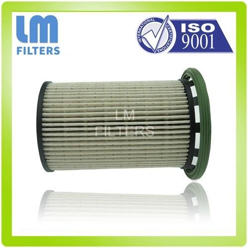 Types Of Fuel Filter 2