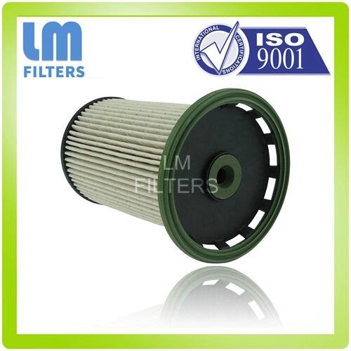 Types Of Fuel Filter 4