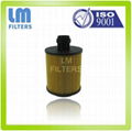 Oil Filter High Filterability Alibaba