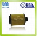 Oil Filter High Filterability Alibaba 2