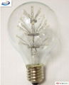 Edison style led bulb light retro decorations lighting 2