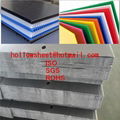 Correx corrugated plastic protection