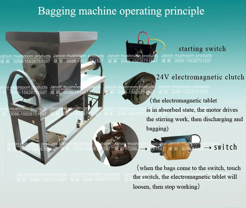 Shiitake mushroom cultivation strain bag filling machine 4