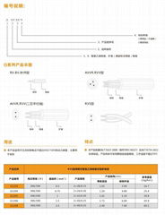 一舟RVS聚氯乙烯絕緣電纜