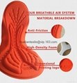 coolmax cycling pad of high density and elasticity foam  for breathable wear 2