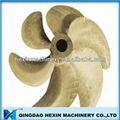 Heat resistant casting copper fans