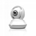 Zigbee Network Surveillance Camera 1