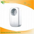 Z-wave Remote Control Socket Outlet 1