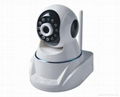 Z-wave Wireless Ip Camera Module 1