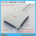 External RFID Card Reader For Industrial Touch Screen