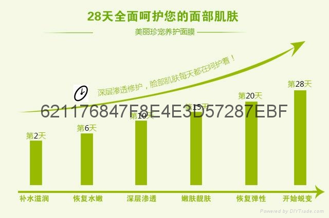 我的美麗在線美麗珍寵養護面膜 5