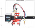 ThinkPipe protable CNC pipe cutting machine