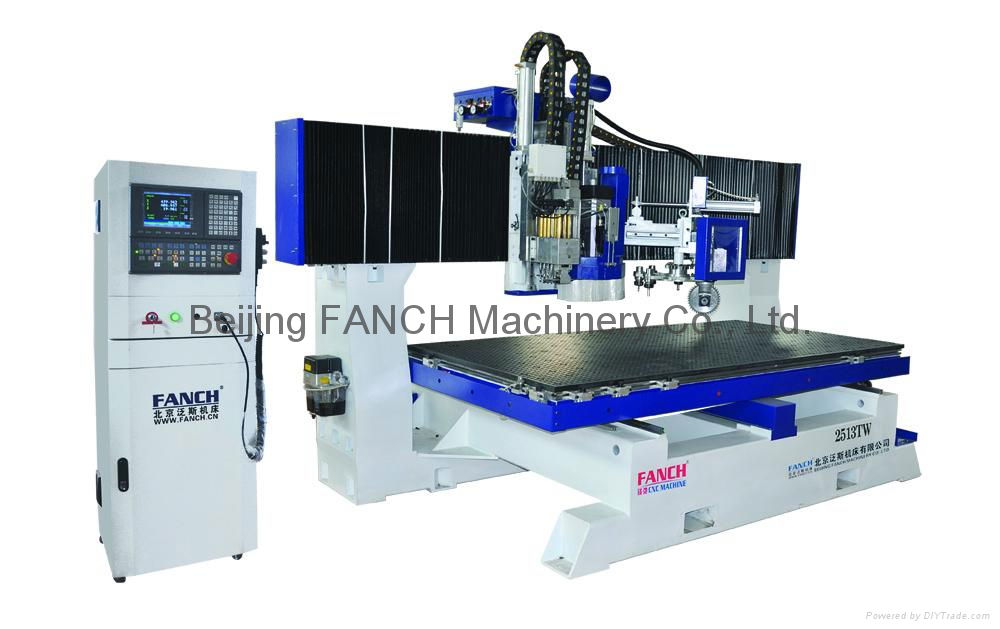 wood cnc machine center FANCH CNC router 2