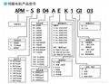 韓國進口電機APM-HB04AAH-DT特價 1