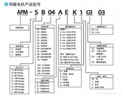 韓國進口電機APM-HB04AAH-DT特價