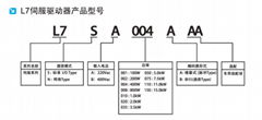 APM-SC04ADK特价