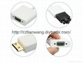 HDMI to VGA cable factory price 4