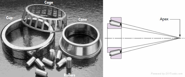 32213 tapered roller bearing 2