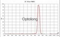 850nm narrow bandpass filters for infrared sensor filter 850nm