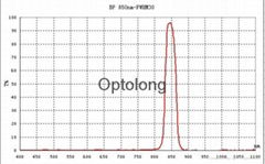 850nm narrow bandpass filters for infrared sensor filter 850nm