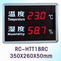鐳彩 工業用溫濕度顯示屏 1