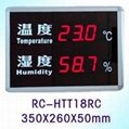 镭彩 工业用温湿度显示屏