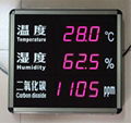 镭彩 温湿度二氧化碳显示屏 3
