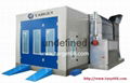 Auto painting spray booth /car spray booth TG-70B 3