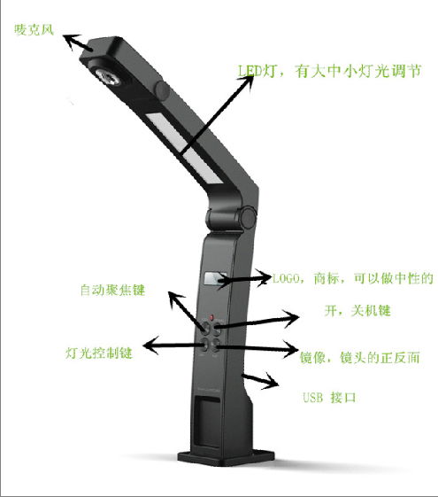 仙科多媒体展示台视频数字展台扫描投影教学设备厂家批发 2